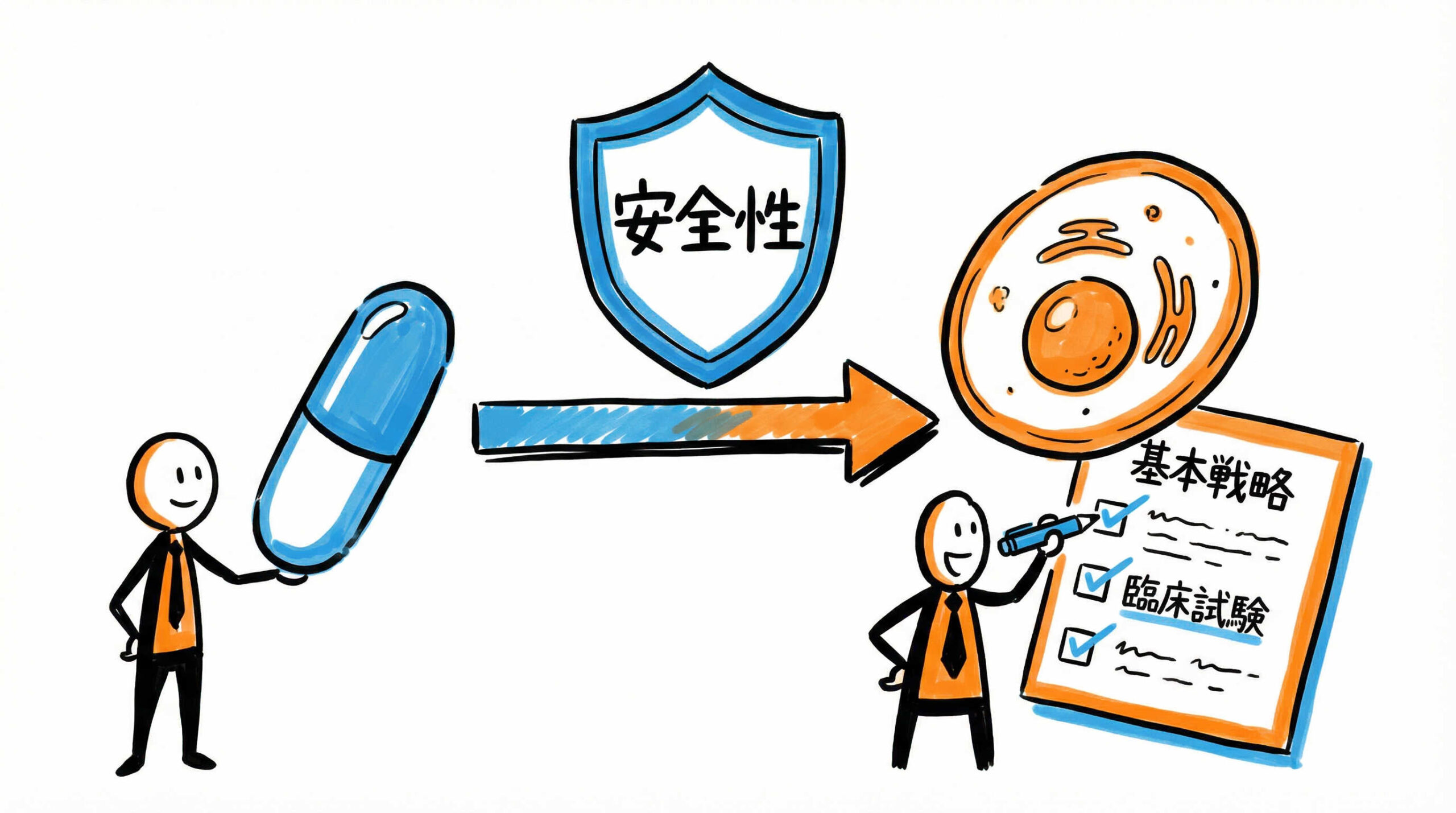 再生医療等製品におけるエンドトキシン試験と発熱性物質管理の基本戦略